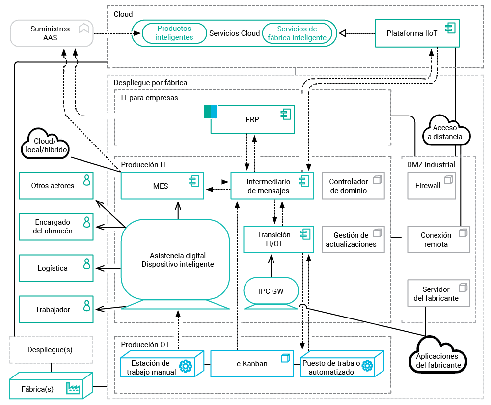 2024 02 15 SuccessStory dunkermotoren Grafiken RGB ES 01