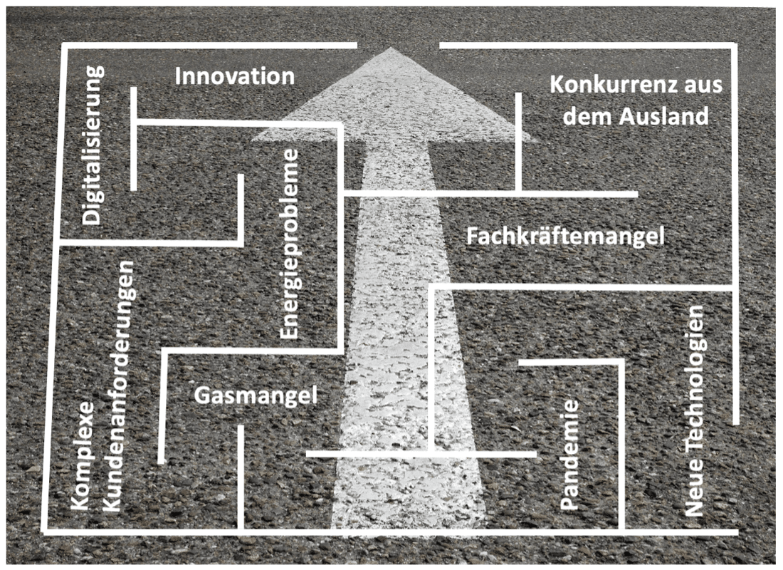 Blogbeitrag Agile Pfeil